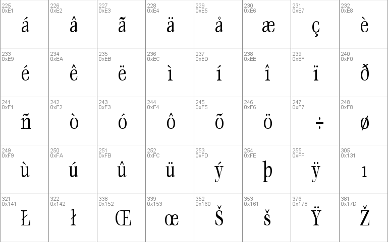 MatureCondensed