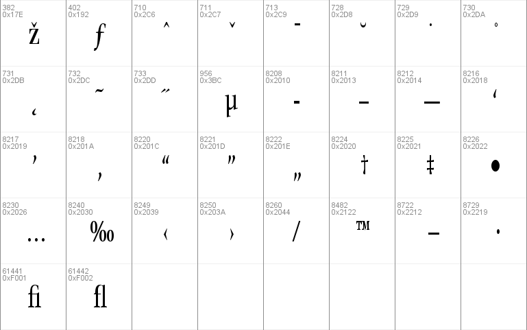 MatureCondensed