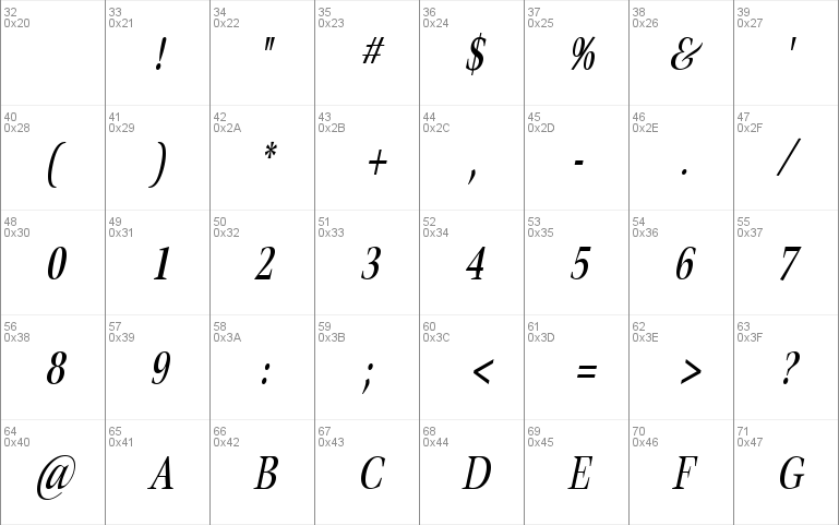 MatureCondensed