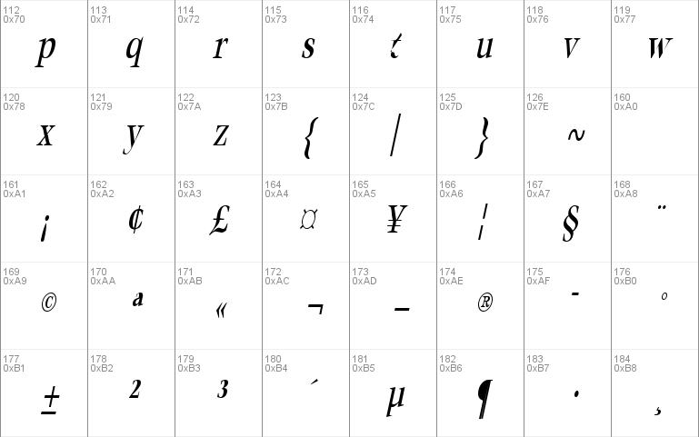 MatureCondensed