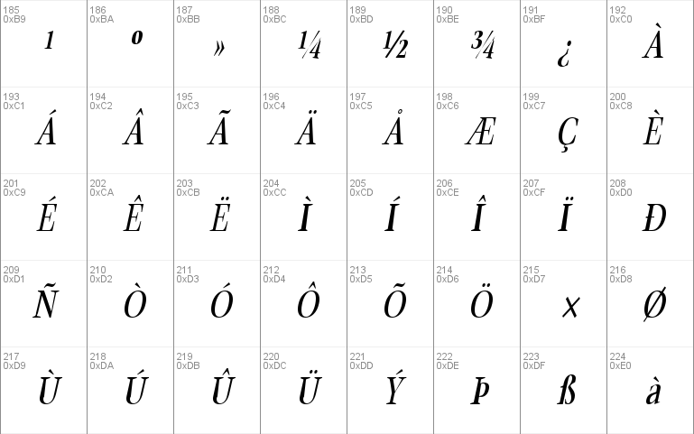 MatureCondensed