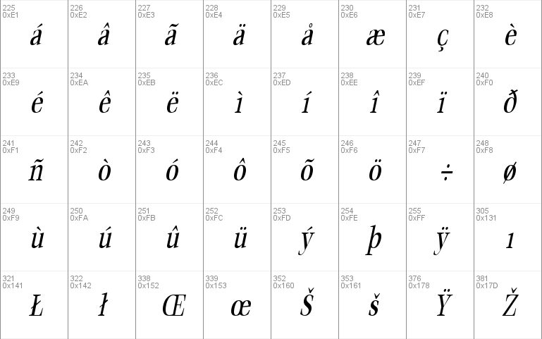 MatureCondensed