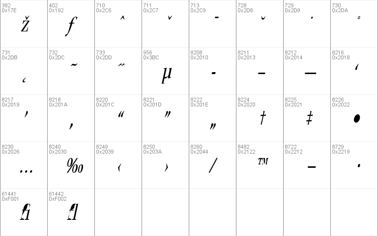 MatureCondensed