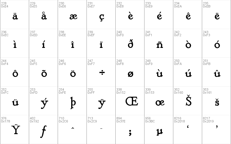 McKenna Handletter NF