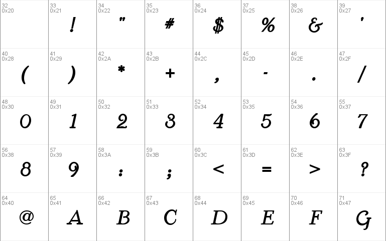 McKenna Handletter NF Bold Italic