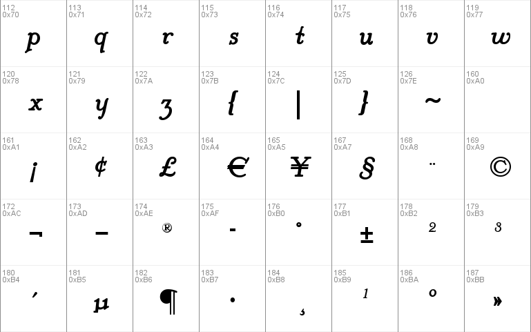 McKenna Handletter NF Bold Italic