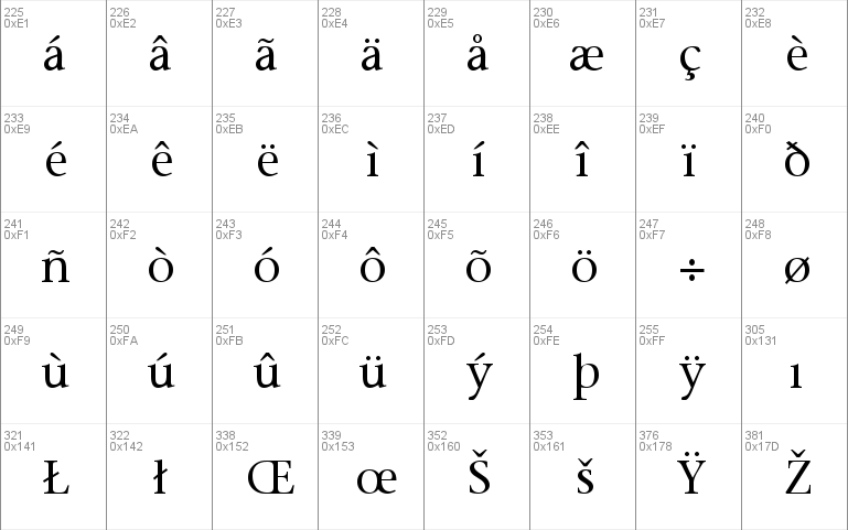 MesouranSerifSSi