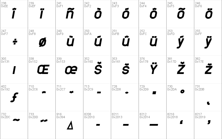 MonarkBold Oblique