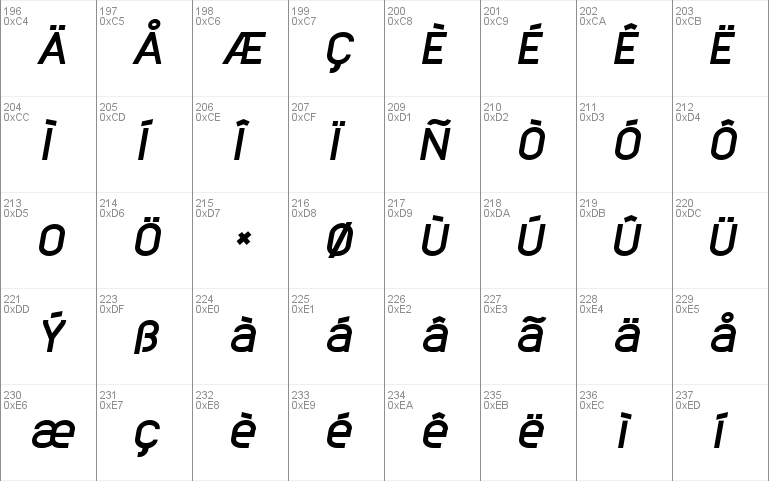 MonarkRegular Oblique