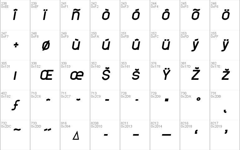 MonarkRegular Oblique