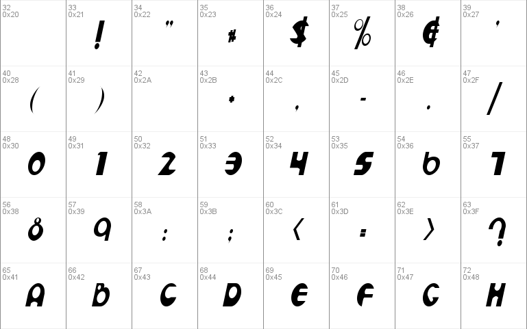 MutantCondensed