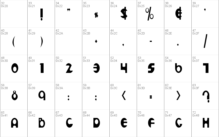 MutantCondensed