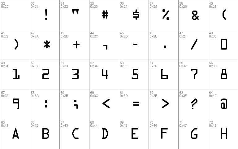 OCR1SSi