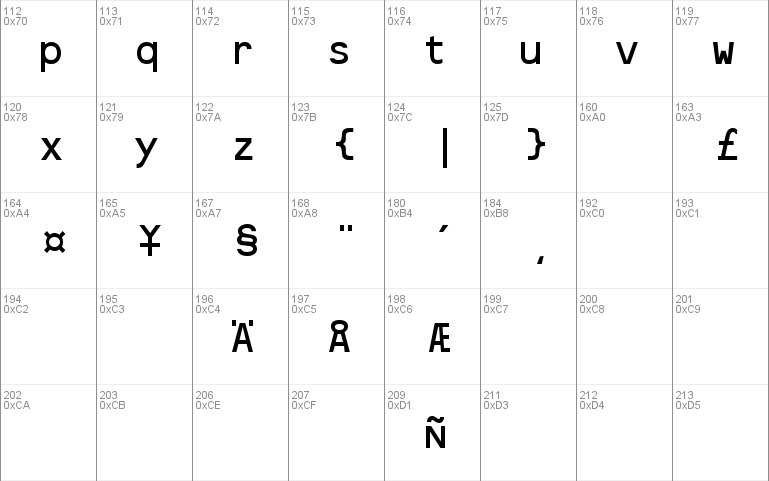 OCR2SSi