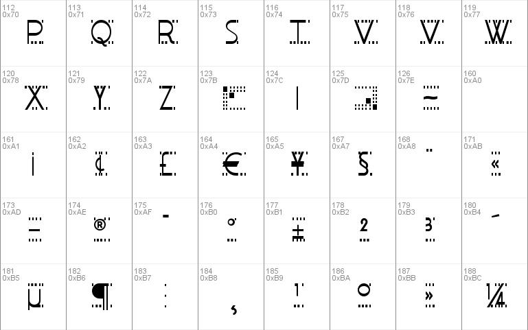 Olbrich Display NF