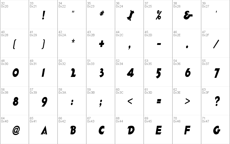 OleCondensed