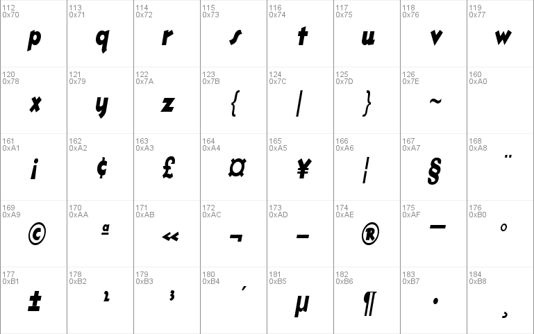 OleCondensed