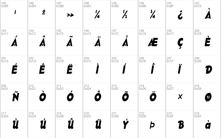 OleCondensed