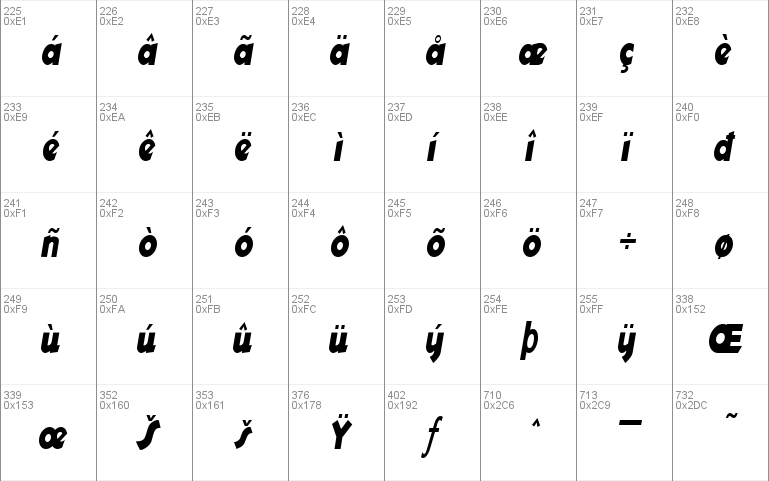 OleCondensed