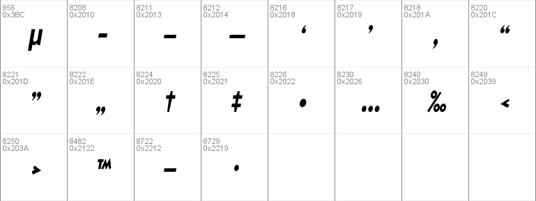 OleCondensed