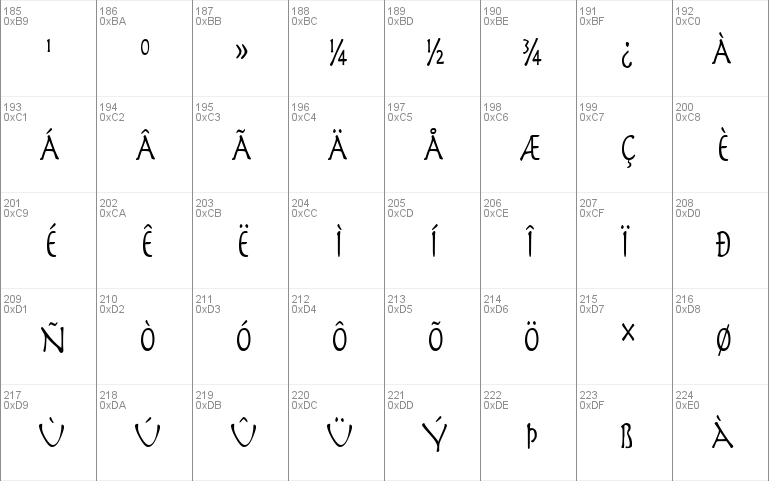 PerseusCondensed