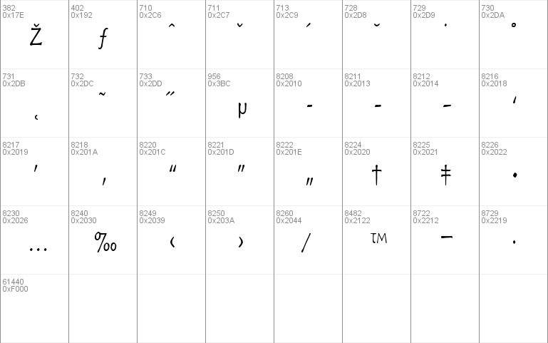 PerseusCondensed