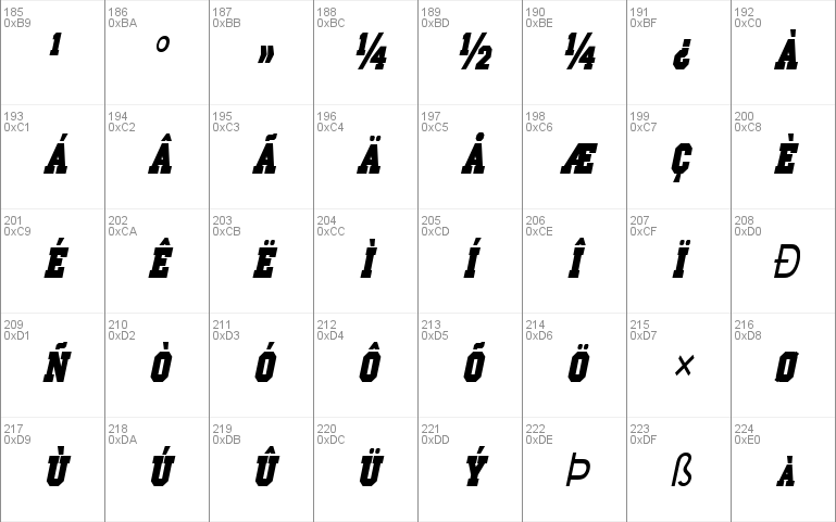 Princeton Solid-Condensed