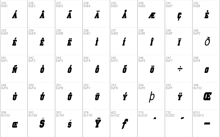 Princeton Solid-Condensed