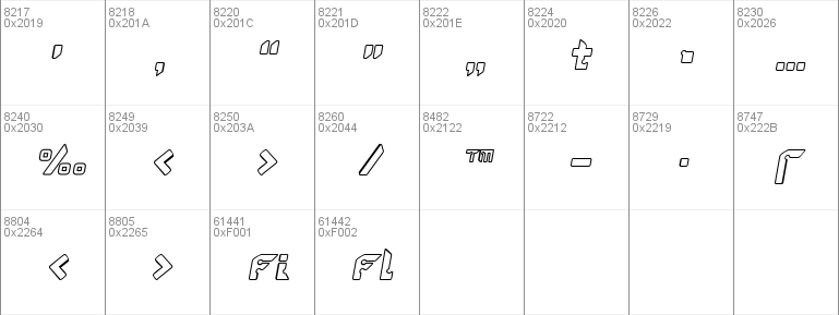 RayzorBlunt Outline Italic