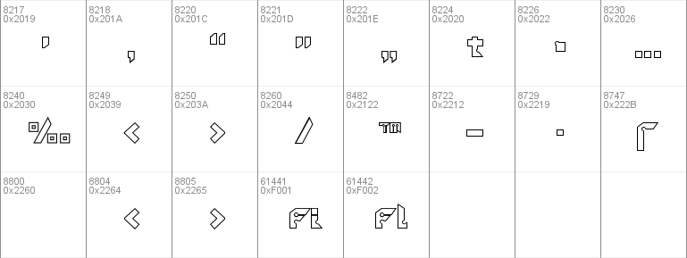 RayzorSharp Outline