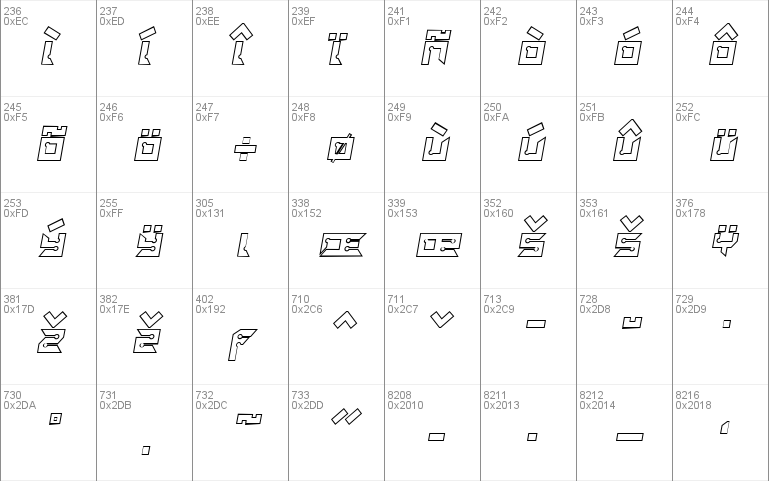 RayzorSharp Outline Italic