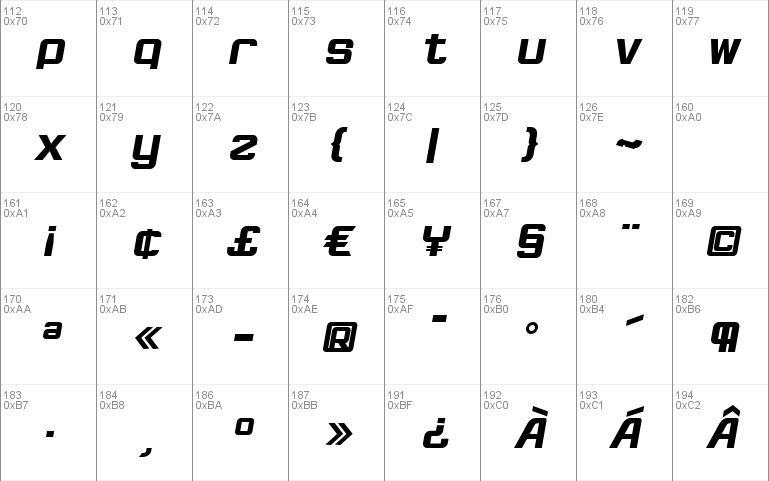 RobustikBold Oblique