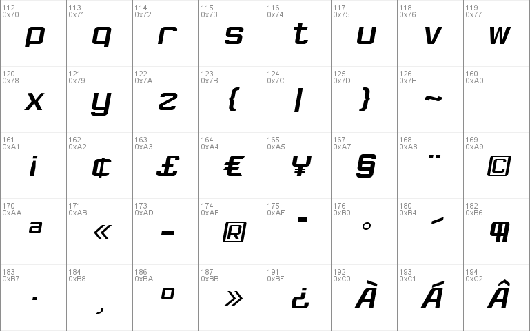 RobustikRegular Oblique