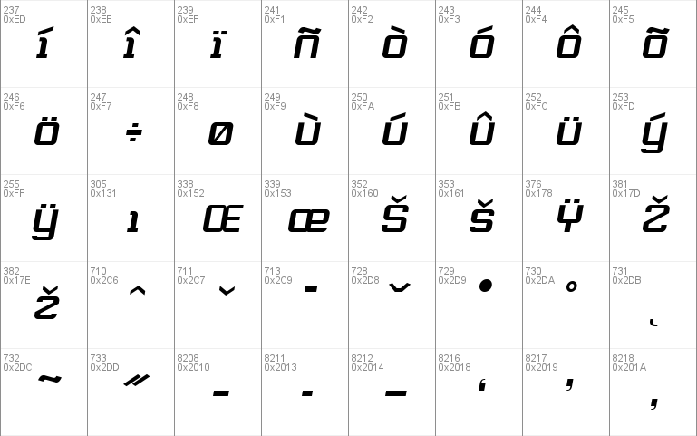 RobustikRegular Oblique