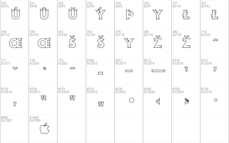 Rough DraftOutlines