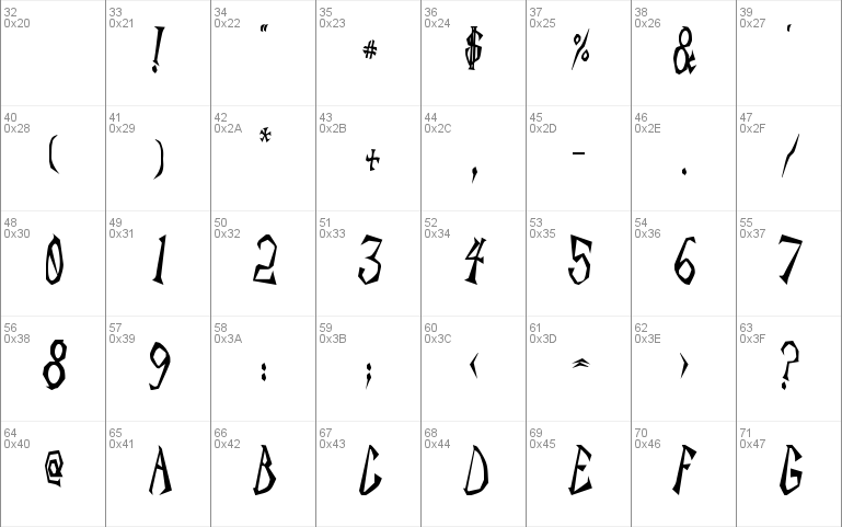 ScorpionCondensed