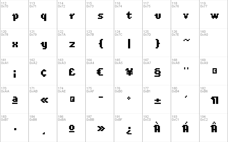 Scriptometer