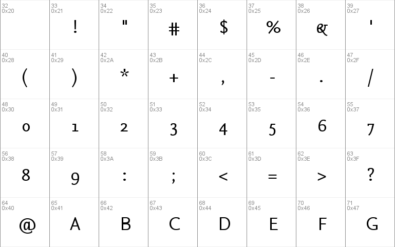 SeriaSans-Italic