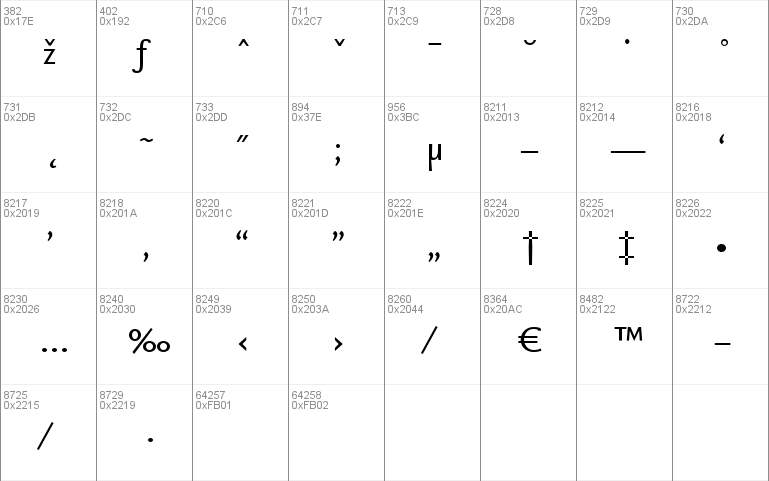 SeriaSans-Italic