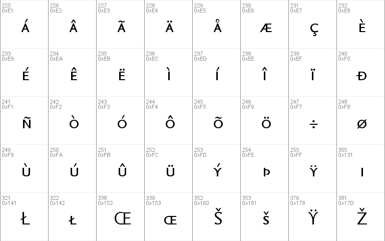 SeriaSans-ItalicCaps