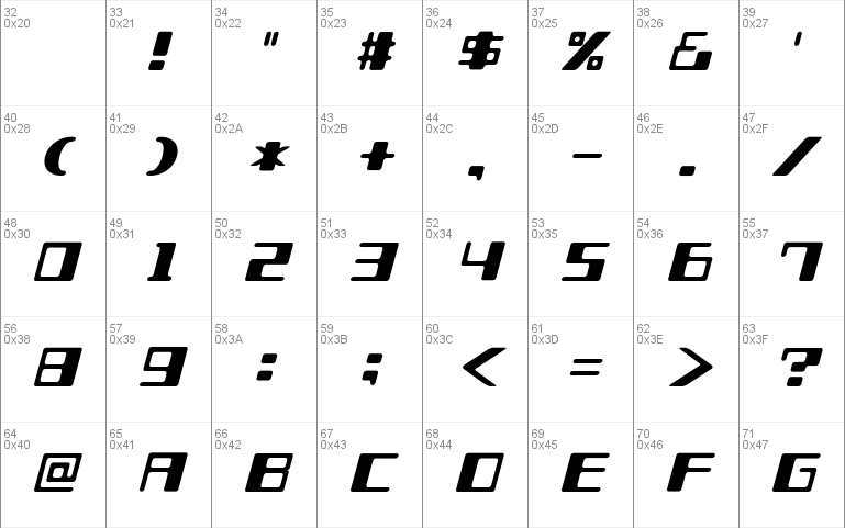 Shear 15_A