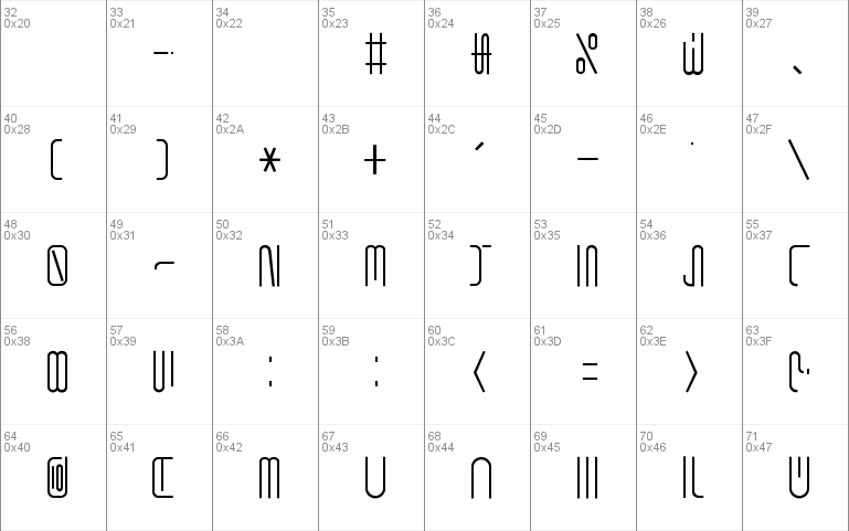 Shuttle Form