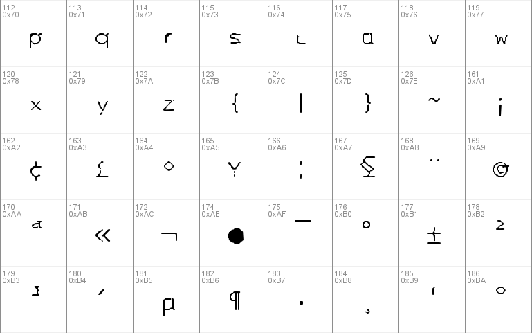 Signal XOR