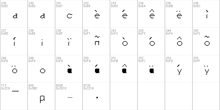 Signal XOR