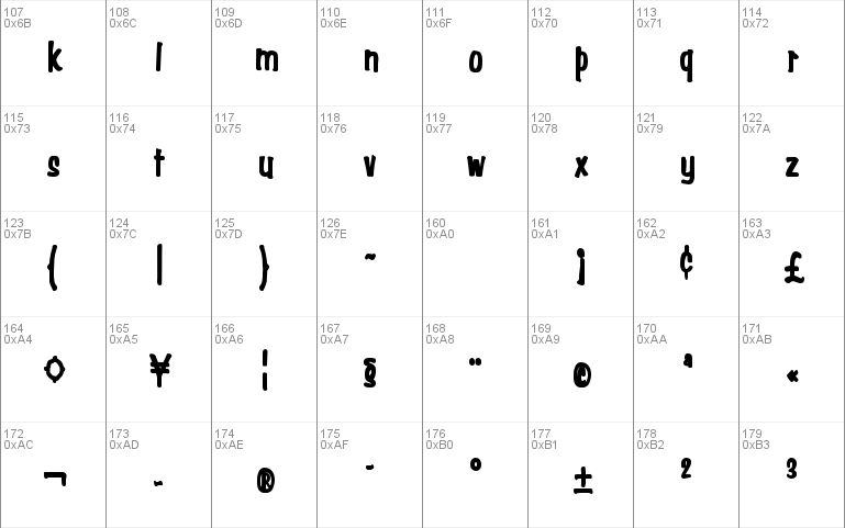 Simpson Condensed Heavy