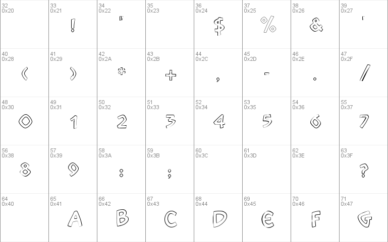 Snootchie Bootchies Outline