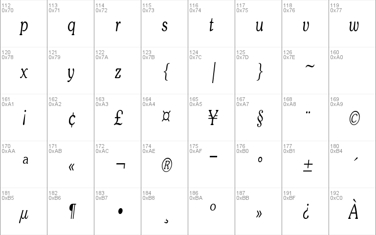 SouvienneCondensed