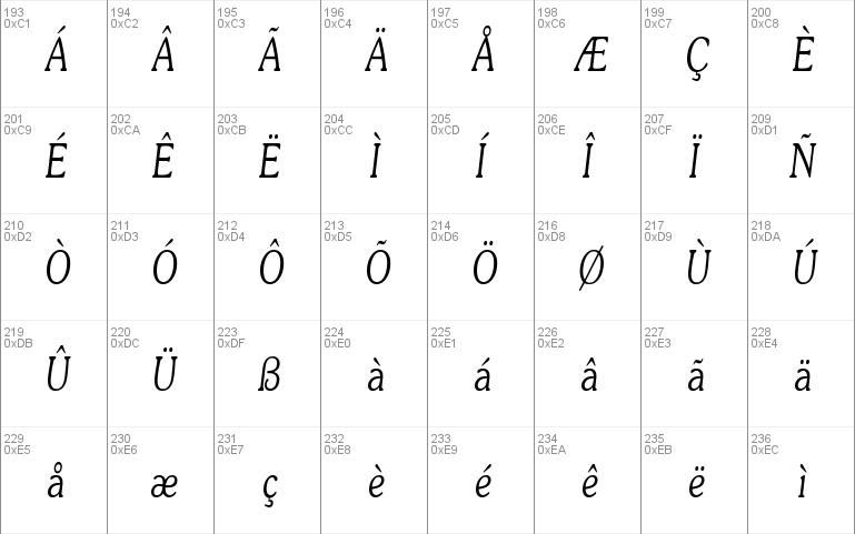 SouvienneCondensed