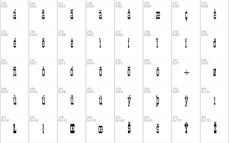 StagecoachCondensed