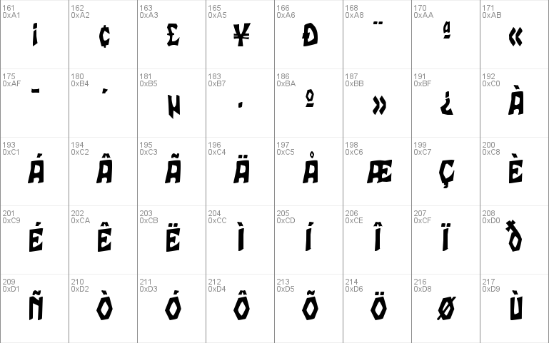 TalonCondensed